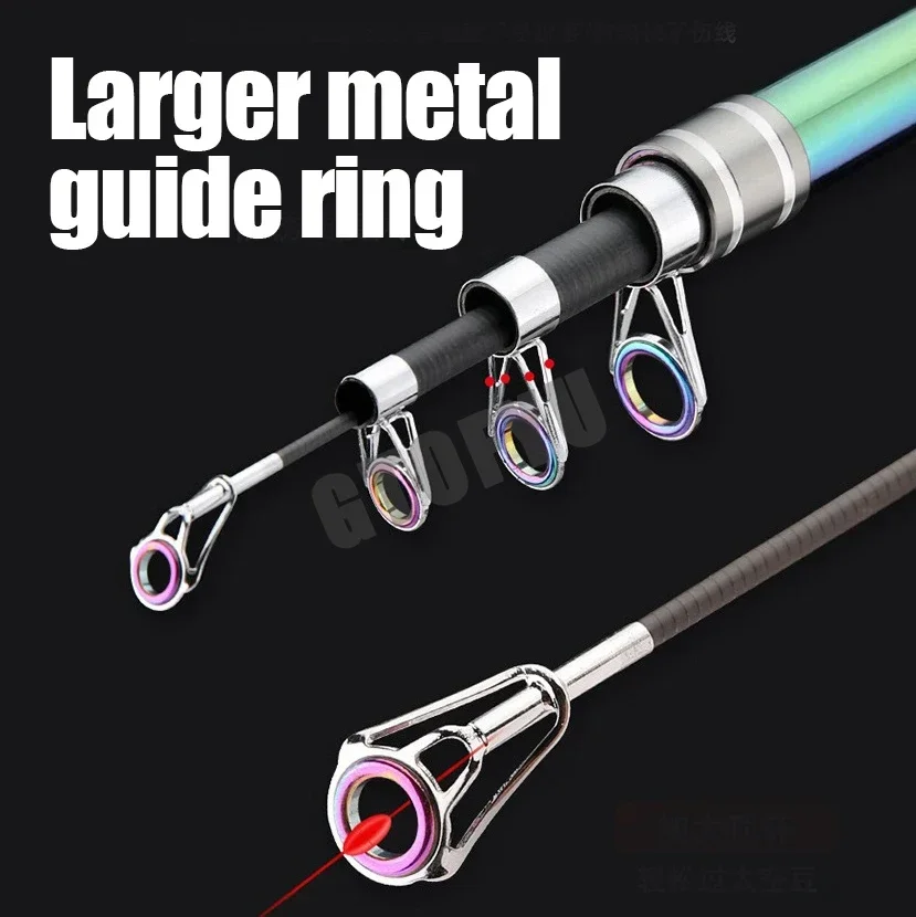 2.1m-4.5m Telescopic Spinning  - đánh giá và giá Fishing Rod Surf