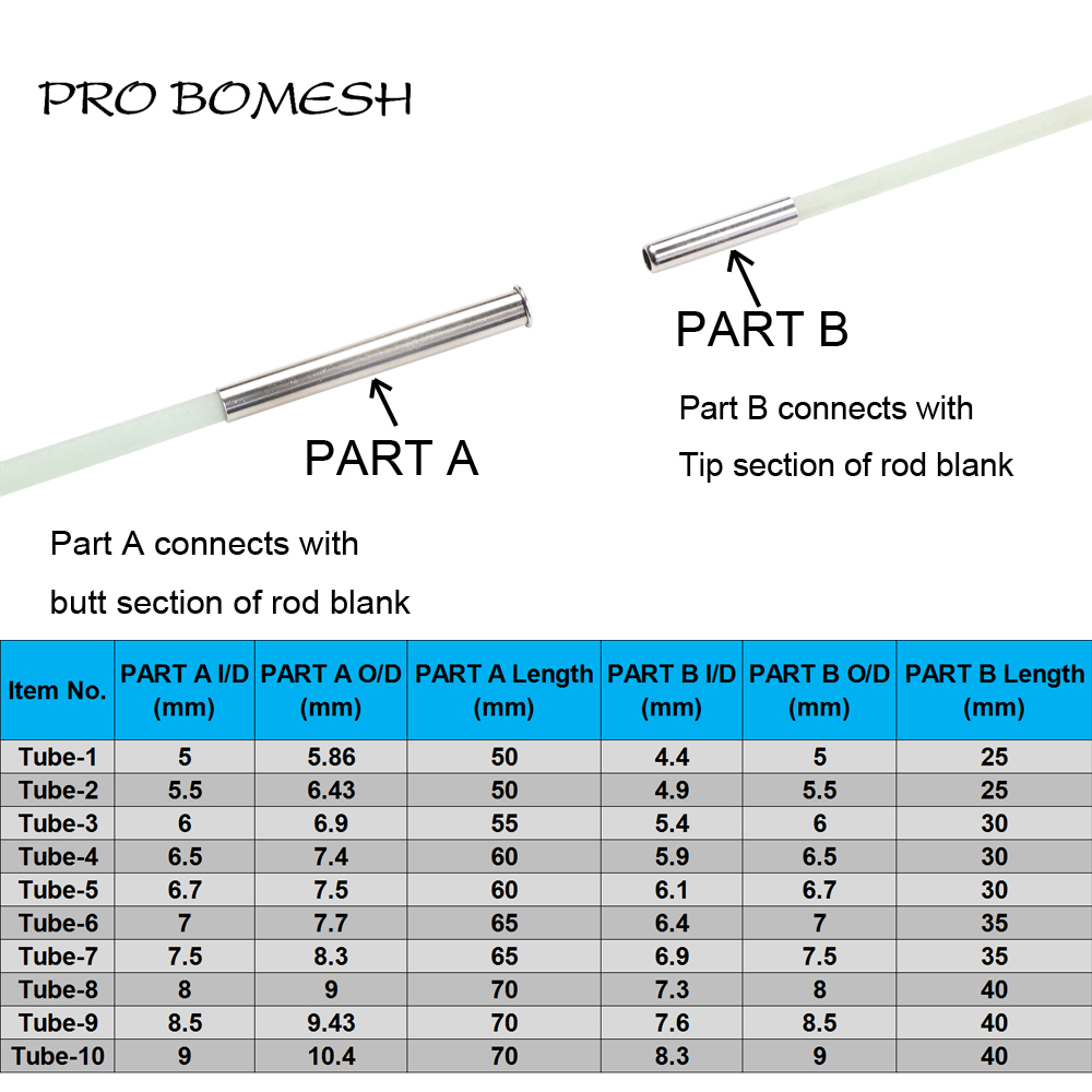 Pro Bomesh 5 cái/lốc Câu Kết N - đánh giá và giá Fishing Rod Building Kit