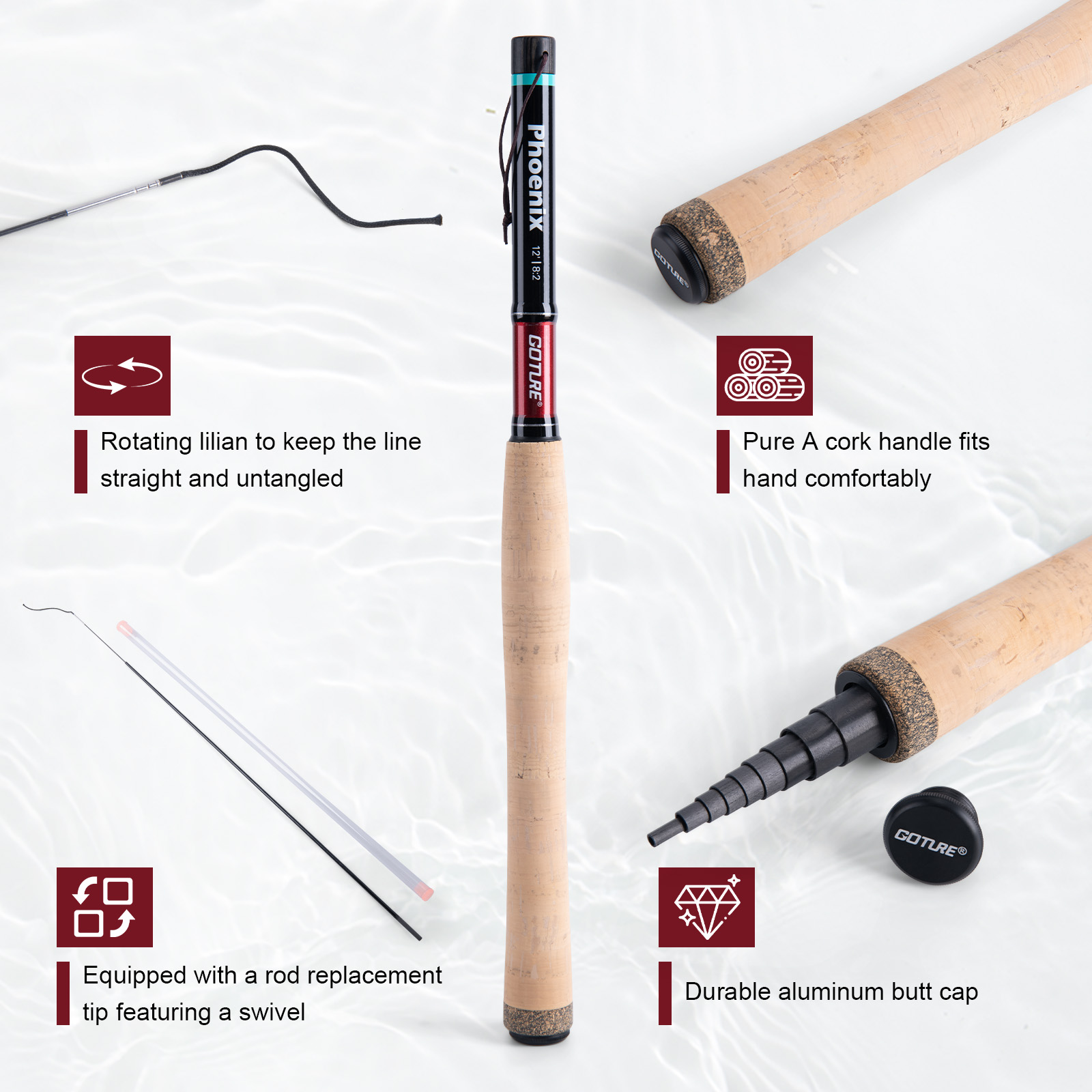 Goture 3.6m Tenkara Rod Set wi - đánh giá và giá Fishing Rod Building Kit