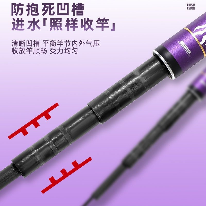 Fishing Rod Carbon Fiber Teles - đánh giá và giá Fishing Rod Surf