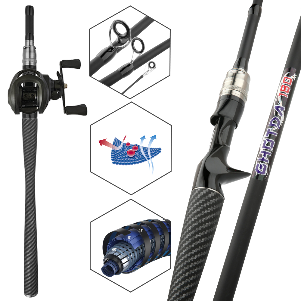 Fishing Set Bait Casting Lure  - đánh giá và giá Fishing Rod Building Kit