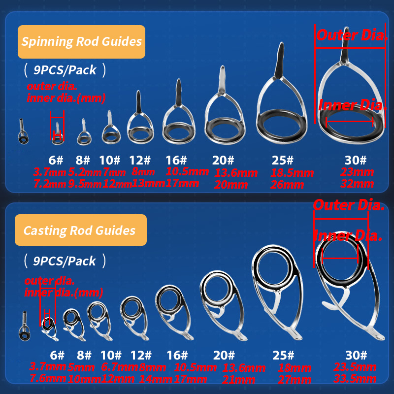 9Pcs Fishing Rod Guides Ring R - đánh giá và giá Fishing Rod Casting