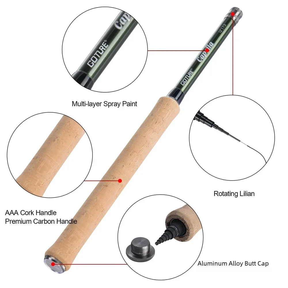 Goture 12FT Classical Tenkara  - đánh giá và giá Fishing Rod Building Kit